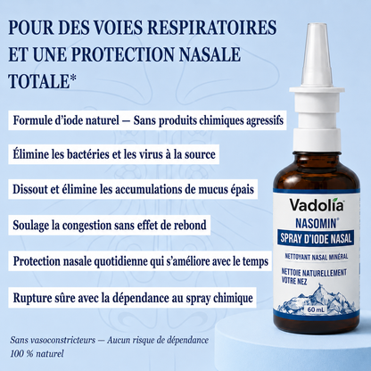VADOLIA Nasomin™ – Spray Nasal à l’Iode Naturelle pour Nettoyer, Protéger et Respirer Librement