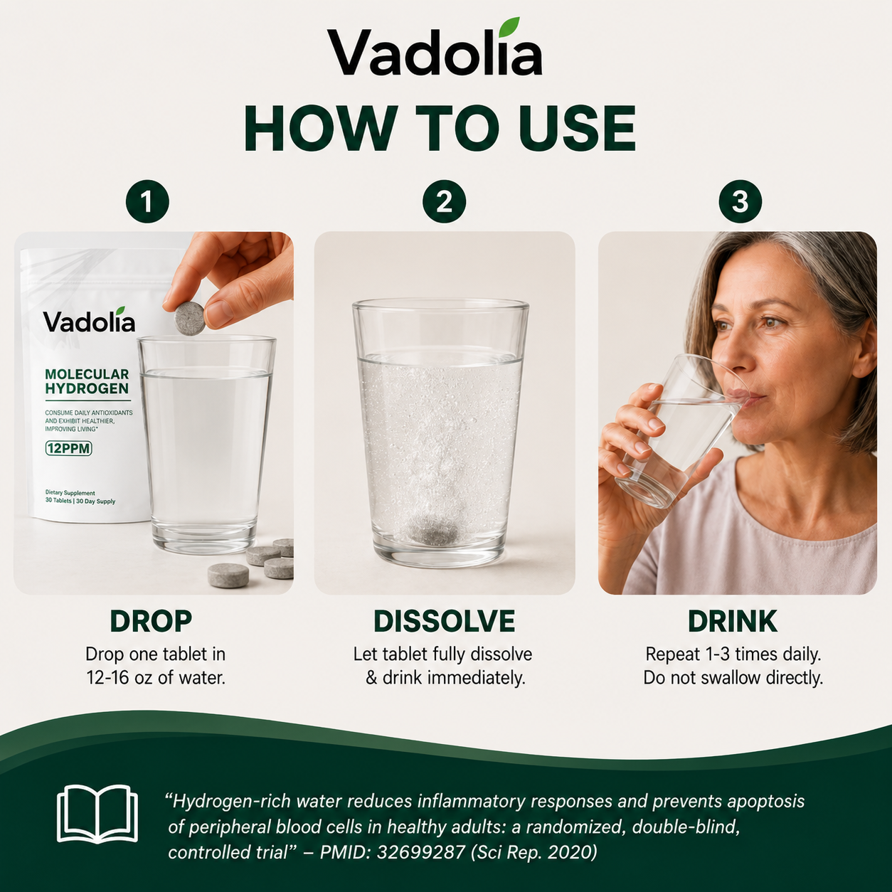 Vadolia Molecular Hydrogen Tablets (12 PPM Verified) | Premium Daily Hydrogen Formula