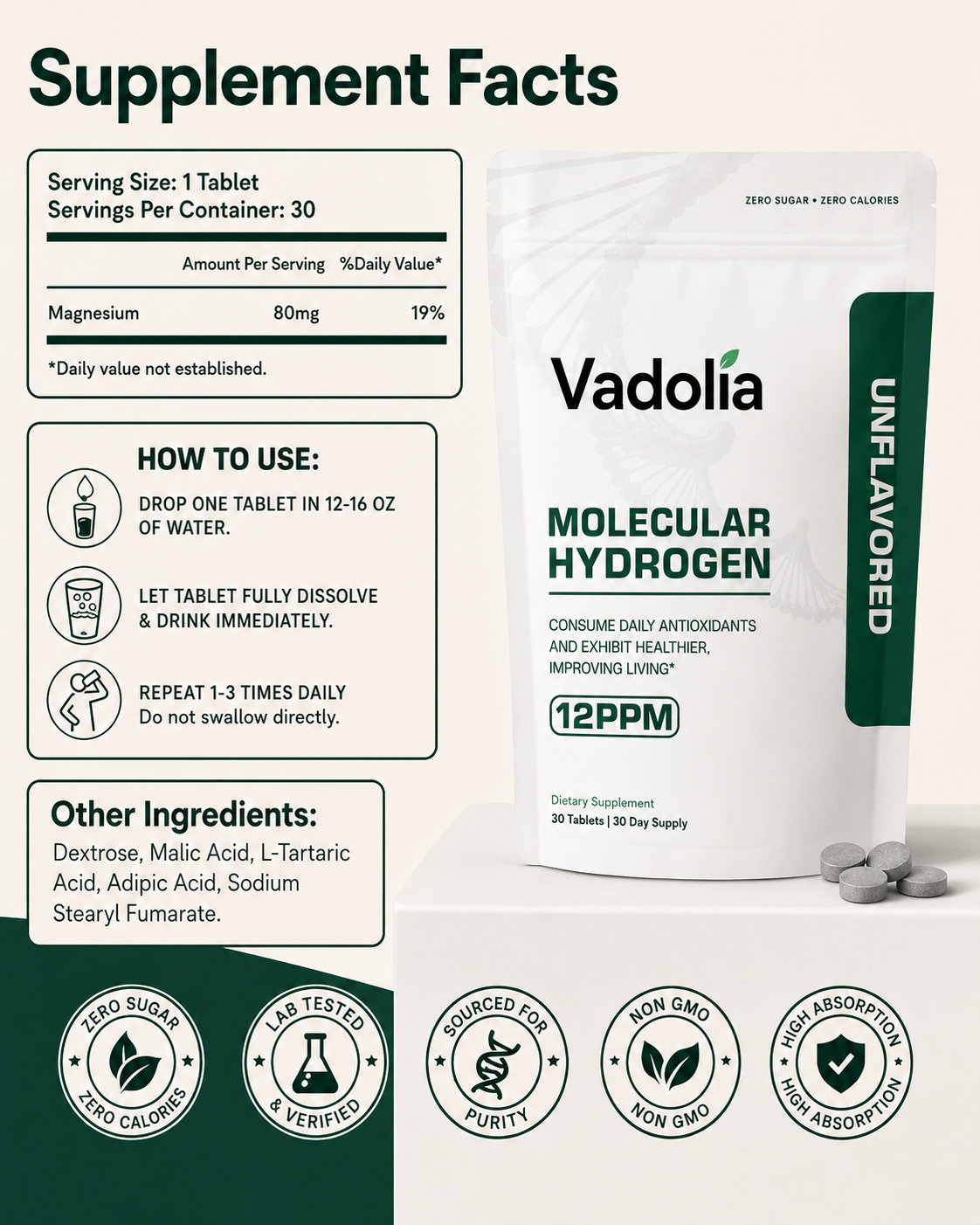 Vadolia Molecular Hydrogen Tablets (12 PPM Verified) | Premium Daily Hydrogen Formula