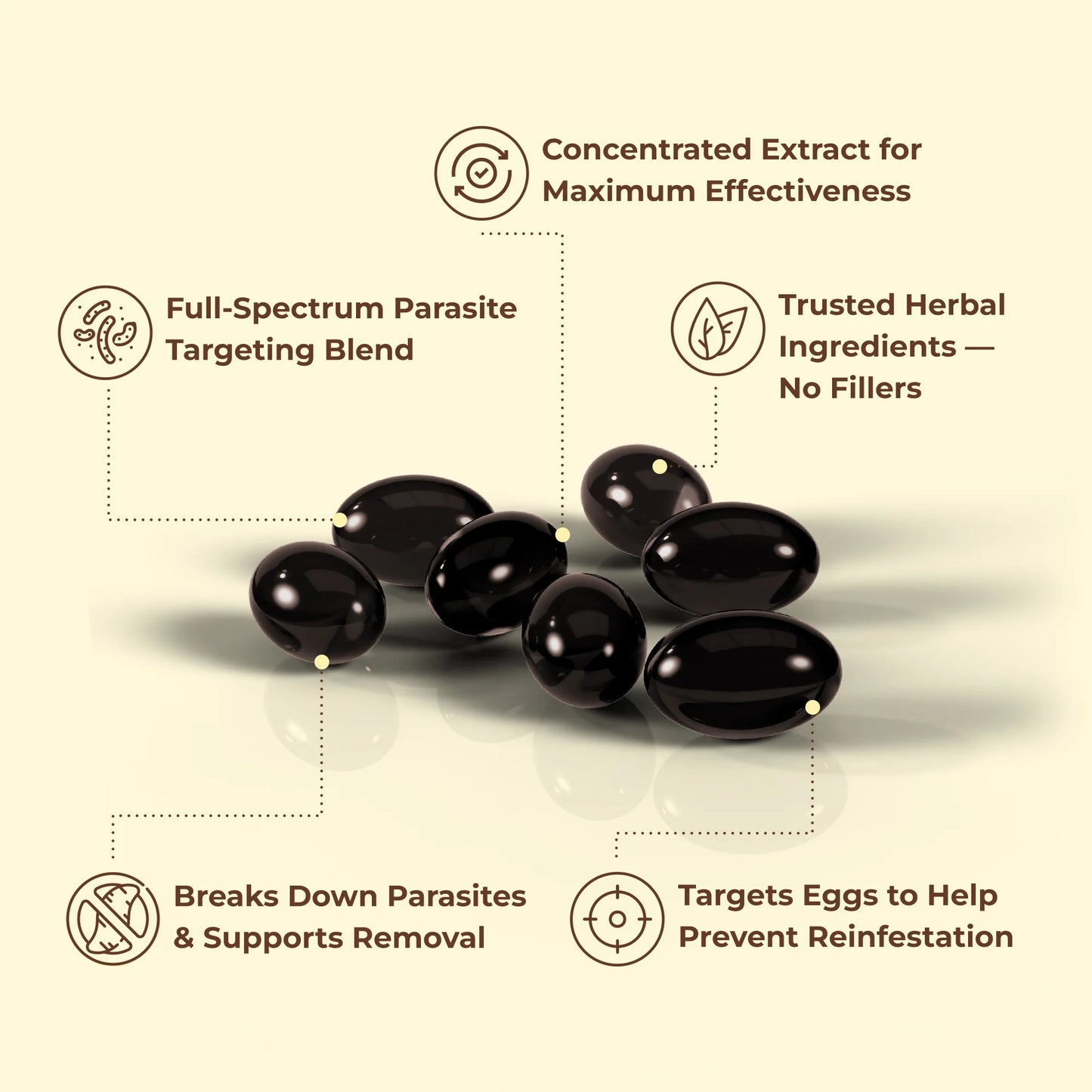 Vadolia Wormwood Black Walnut Cloves – Premium 18-in-1 Herbal Formula